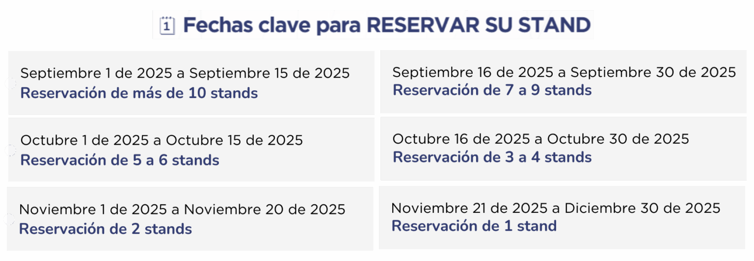 Ajuste reservacion