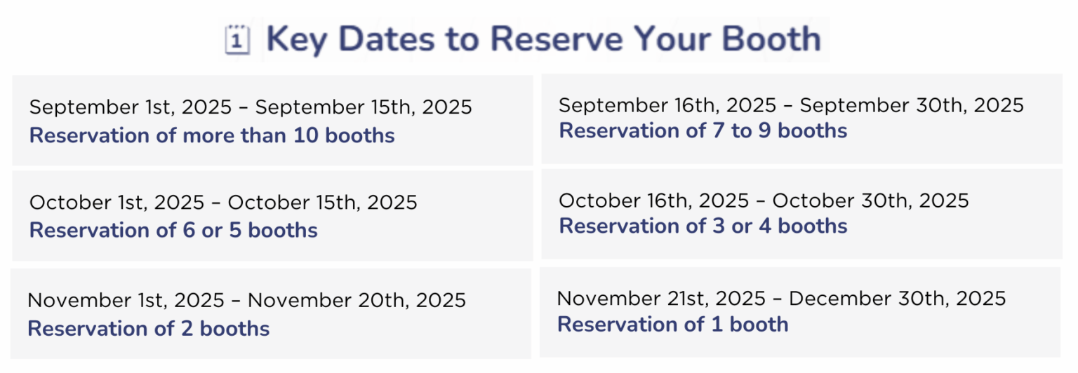 Bootha reservation