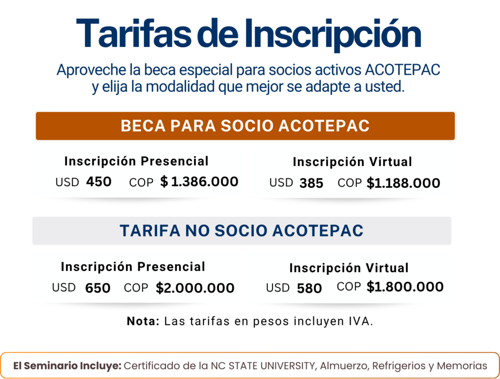 Correo call for paper conference (60)