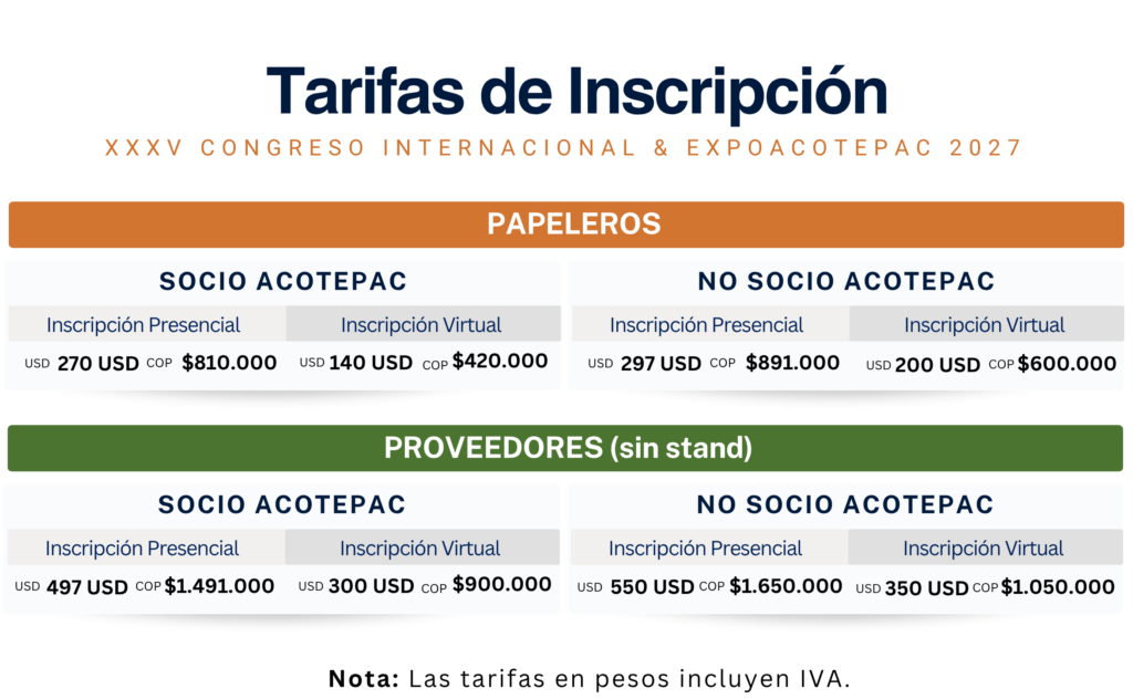 Correo call for paper conference (74)